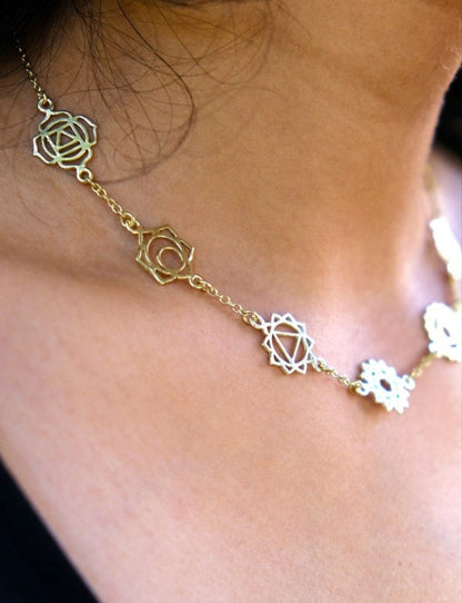 Seven Chakra Chain
